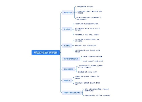 新能源发电技术思维导图