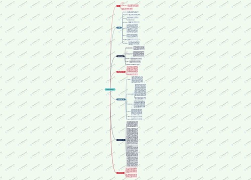 噪音污染及其控制脑图思维导图