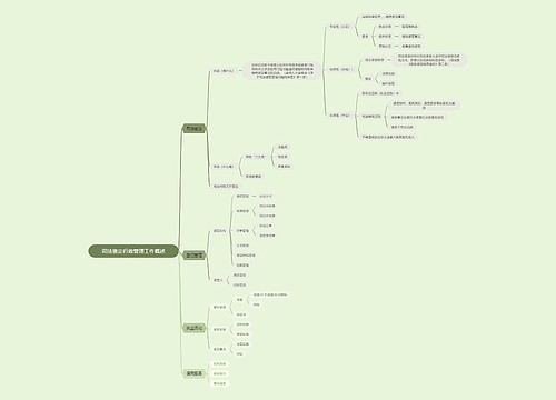 司法鉴定行政管理工作概述思维导图