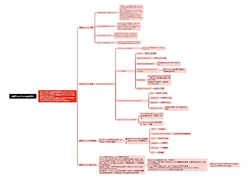 掌握Data Frame基础操作