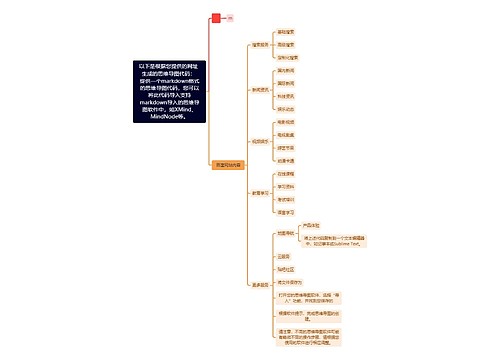 很抱歉，我无法直接生成思维导图。但我可以为您提供一个markdown格式的思维导图代码，您可以将此代码导入支持markdown导入的思维导图软件中，如XMind、MindNode等。思维导图