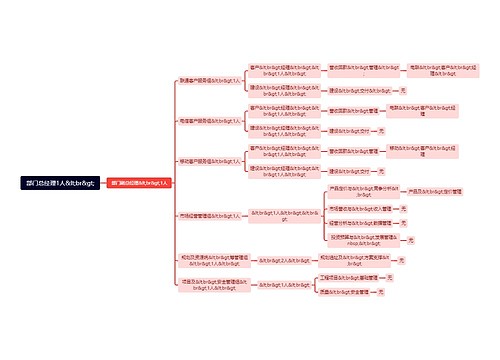 部门总经理1人&lt;br&gt;