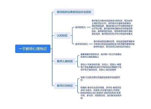 一节教师心理特征