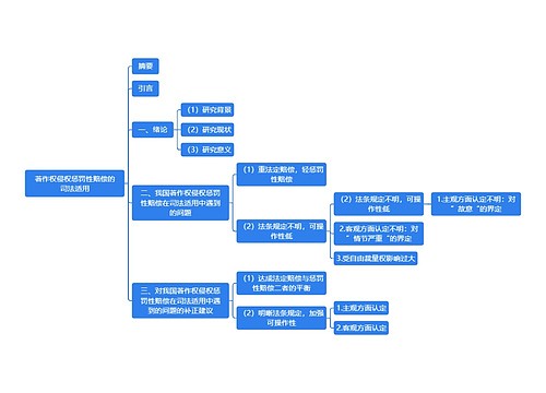 著作权侵权惩罚性赔偿的司法适用