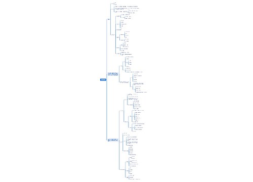 损伤的修复 损伤的修复