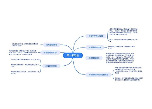 第一节班级