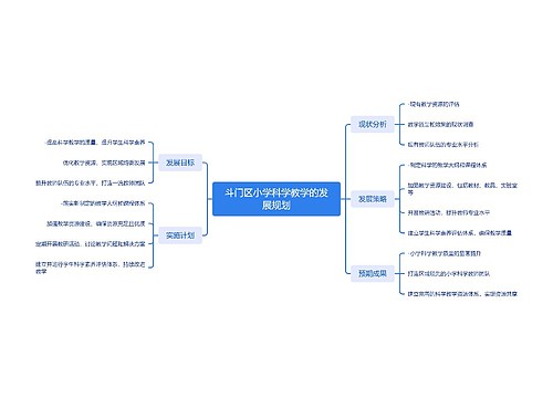 斗门区小学科学教学的发展规划