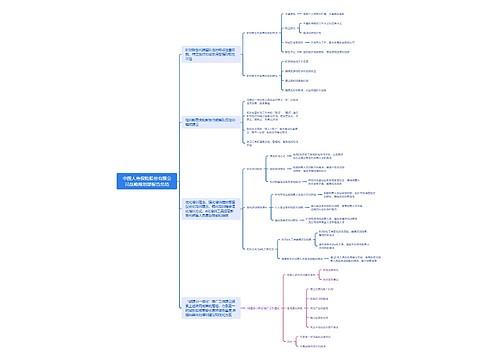 中国人寿保险股份有限公司战略规划部报告总结 中国人寿保险股份有限公司战略规划部报告总结