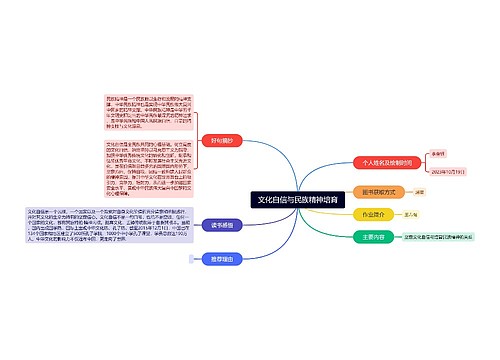 文化自信与民族精神培育