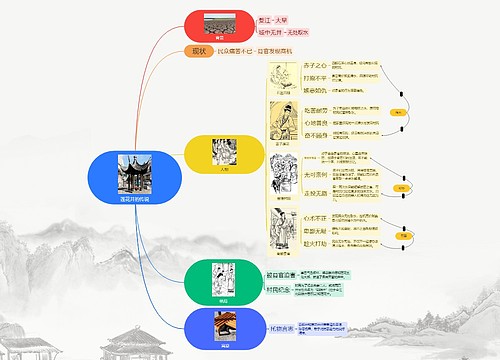 莲花井的传说