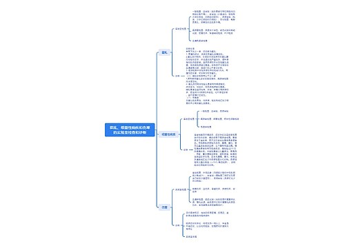 霍乱、细菌性痢疾和伤寒的实验室检查和诊断_副本 霍乱、细菌性痢疾和伤寒的实验室检查和诊断_副本
