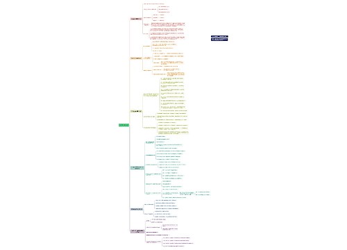 科学社会主义思维脑图