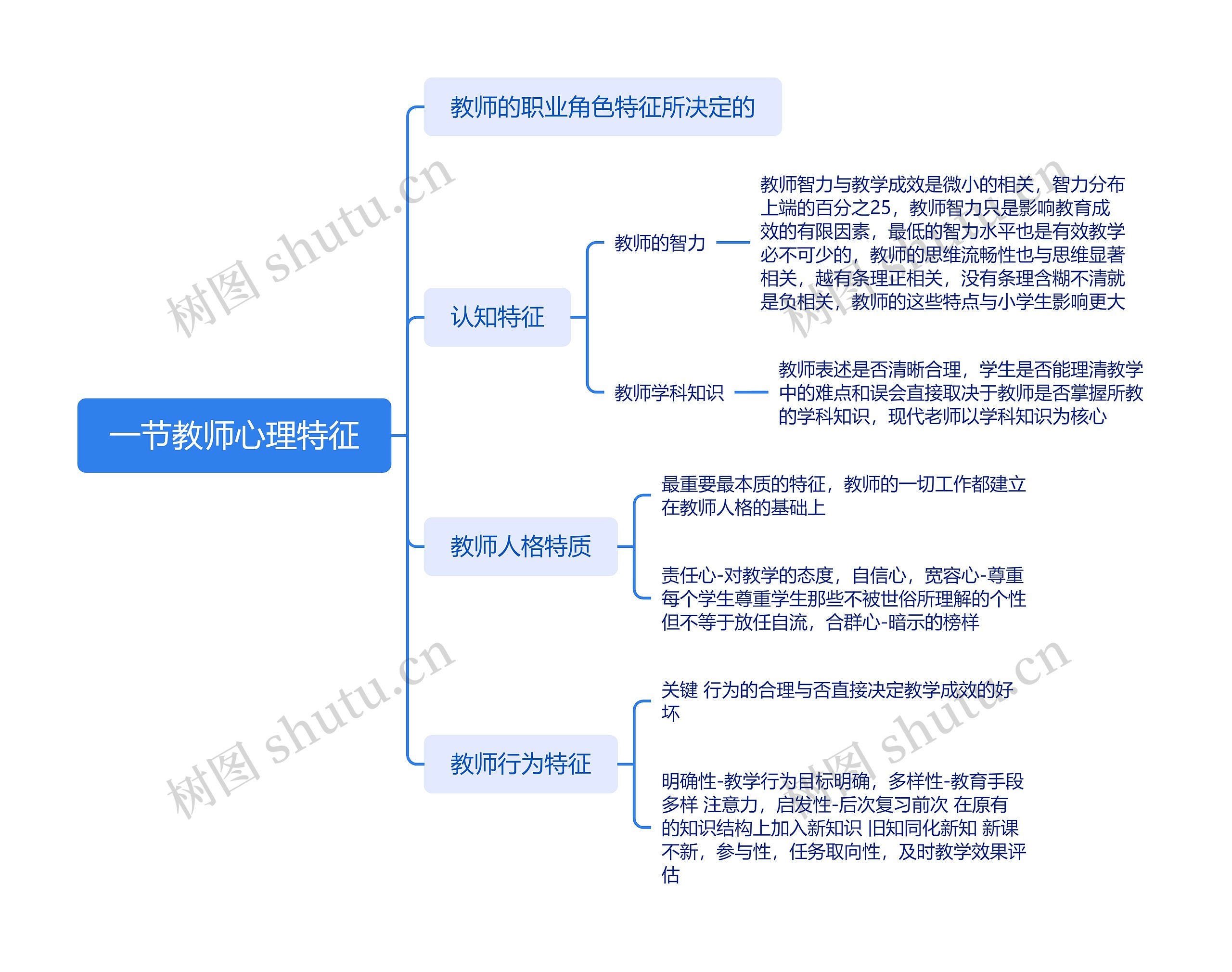 一节教师心理特征