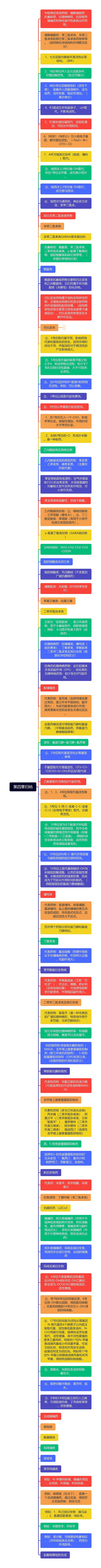 第四章归纳思维导图