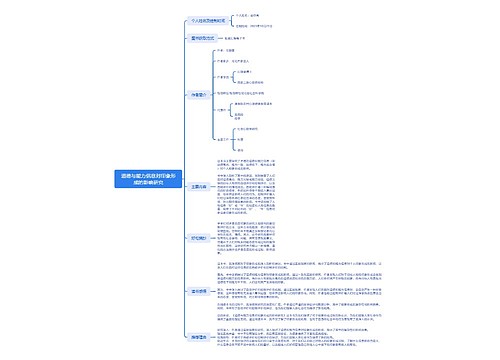 道德与能力信息对印象形成的影响研究思维导图