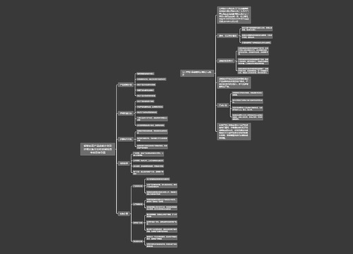 智能家居产品战略计划及详细实施方法和进展检查考核思维导图_副本