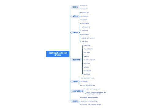 中国深化改革与开发的2023规划_副本