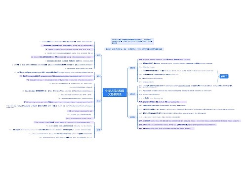 ﻿中华人民共和国义务教育法思维导图