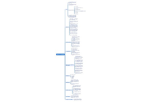 中国共产主义青年团章程_副本 中国共产主义青年团章程_副本