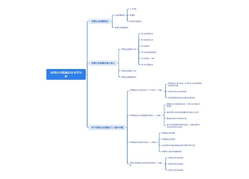 体育社会现象的社会学分析思维导图