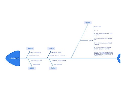 一周工作计划