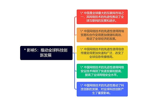 影响1：推动全球互联网发展