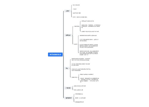林笑如独家卖点 林笑如独家卖点