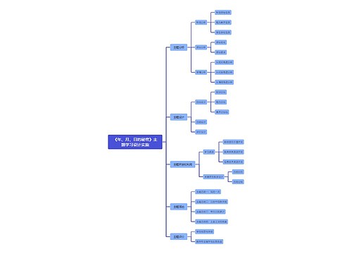 《年、月、日的秘密》主题学习设计实施思维导图