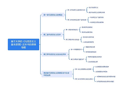 基于大学的《马克思主义基本原理》这本书的思维导图_副本思维导图