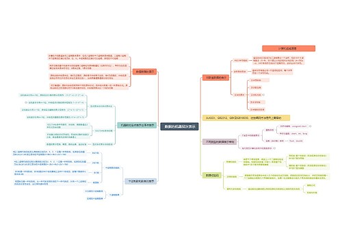  数据的机器层次表示思维导图
