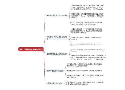 别让负面情绪击垮你的团队