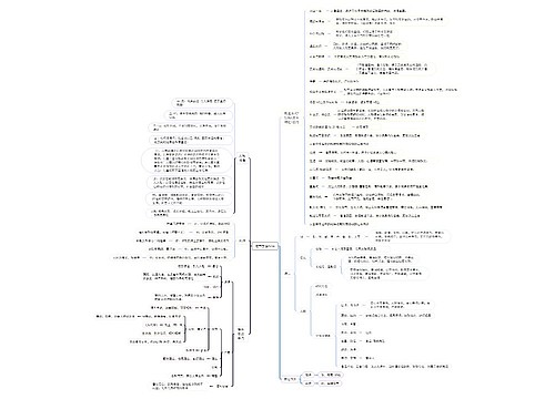 情节手法how思维导图