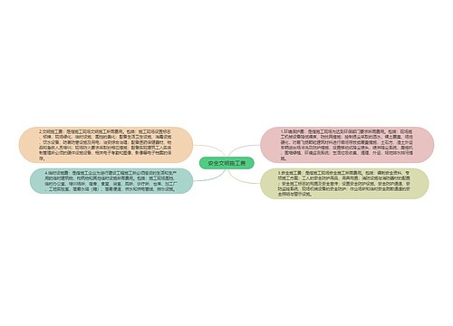 安全文明施工费 安全文明施工费