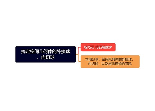 搞定空间几何体的外接球、内切球