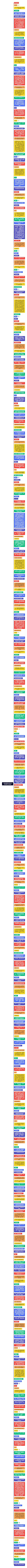 《检验检测机构资质认定评审准则》条文释义思维导图高清图 《检验检测机构资质认定评审准则》条文释义思维导图