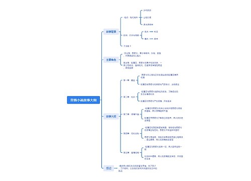 言情小说故事大纲_副本思维导图
