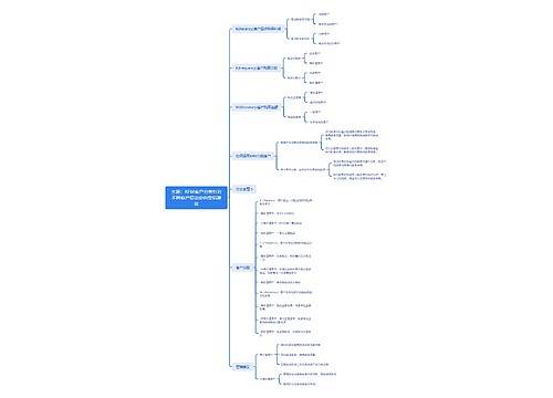 主题:RFM客户分类针对不同客户提出定向营销建议 主题:RFM客户分类针对不同客户提出定向营销建议