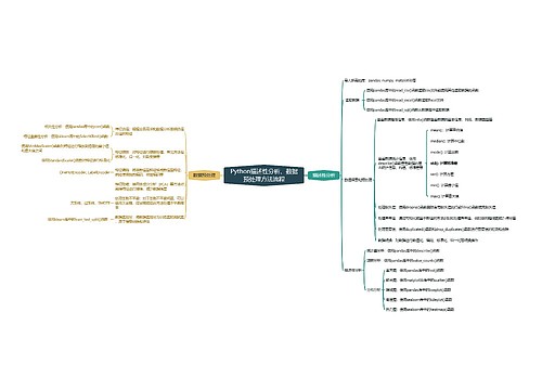Python描述性分析、数据预处理方法流程