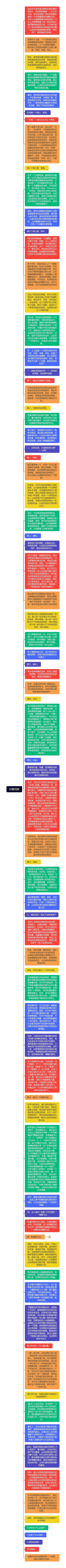 社群活跃