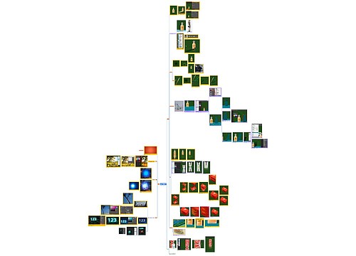 设计3 突破透视光影（立体 折叠 倒影 影子）思维导图