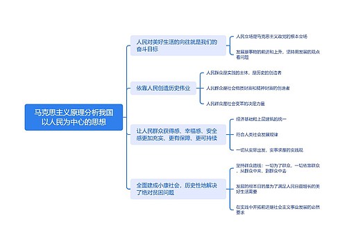 马克思主义原理分析我国以人民为中心的思想思维导图