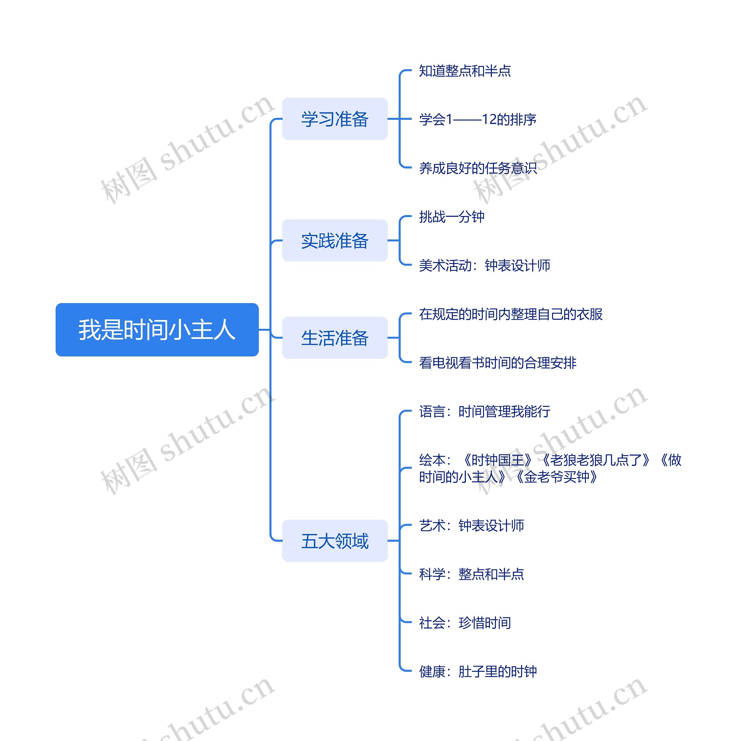 ﻿我是时间小主人