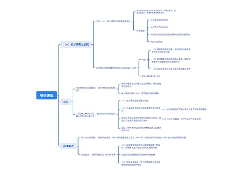 唯物史观思维导图