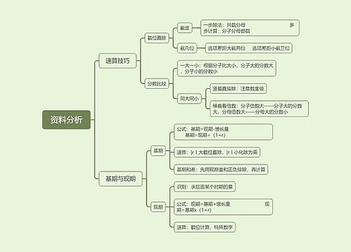 资料分析