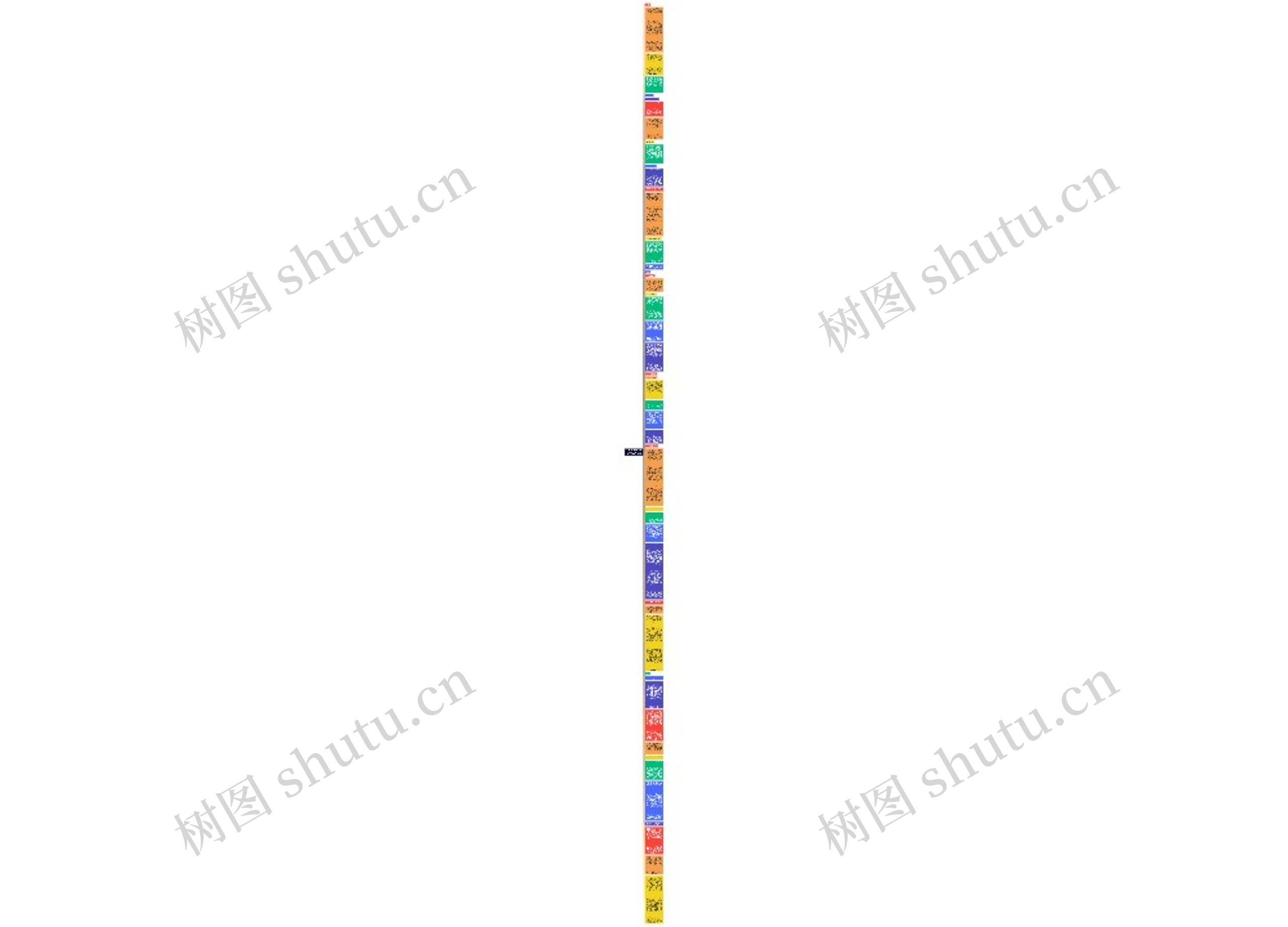 气候变暖驱动的土壤溶解有机质分子组成跨深度变化——以青藏高原为例