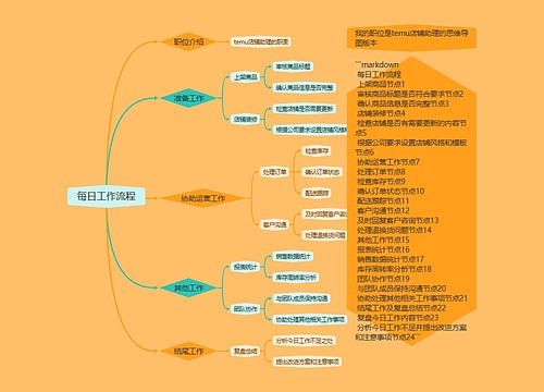 每日工作流程脑图