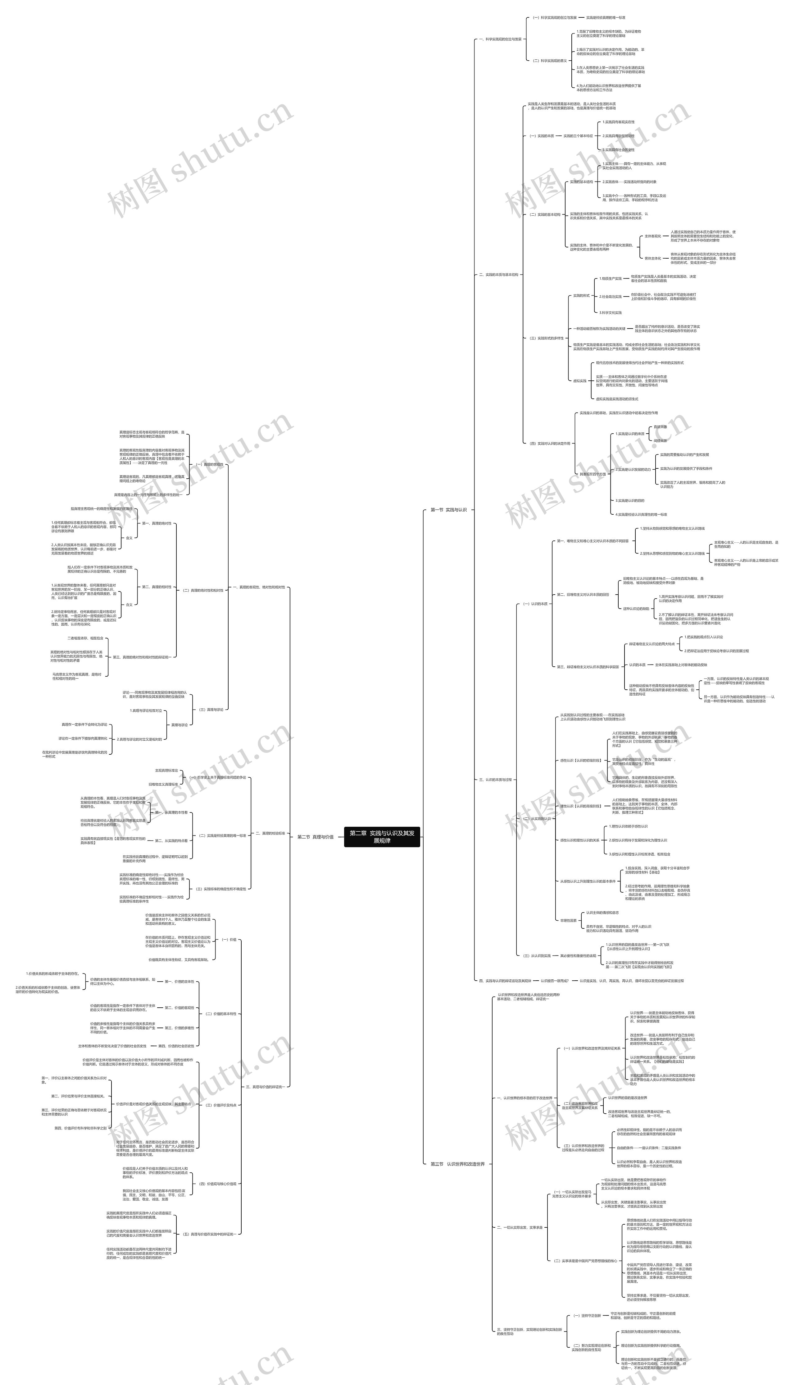 实践与认识及其发展规律脑图