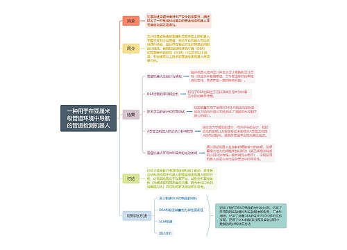 管道检测机器人思维脑图