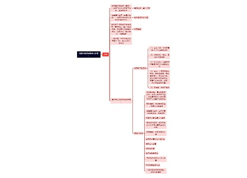 椎管内阻滞麻醉病人护理思维导图