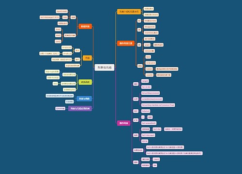 列表与元祖思维脑图